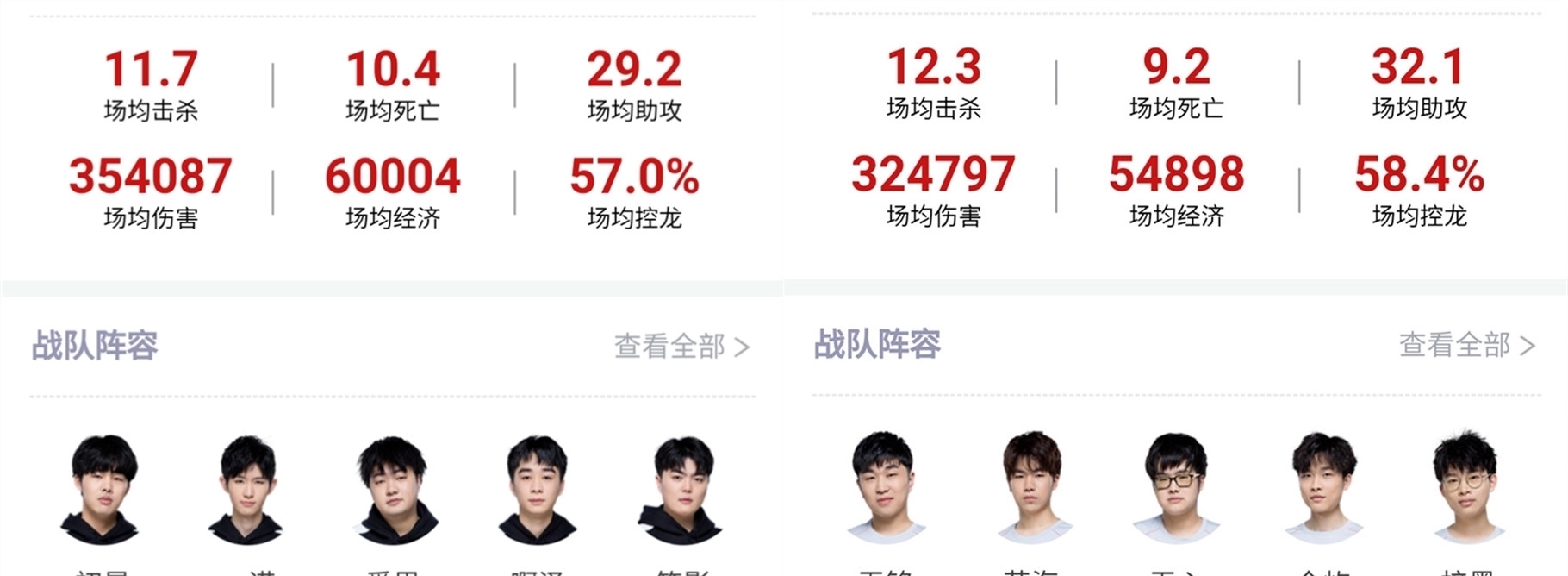 执行力