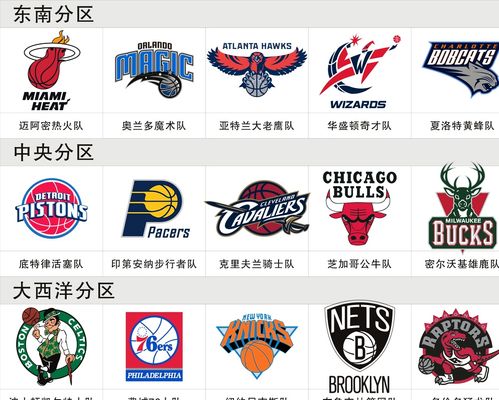 罗马诺报道