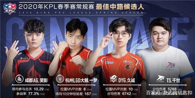 可少