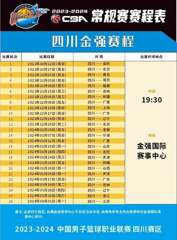 开防守空间
