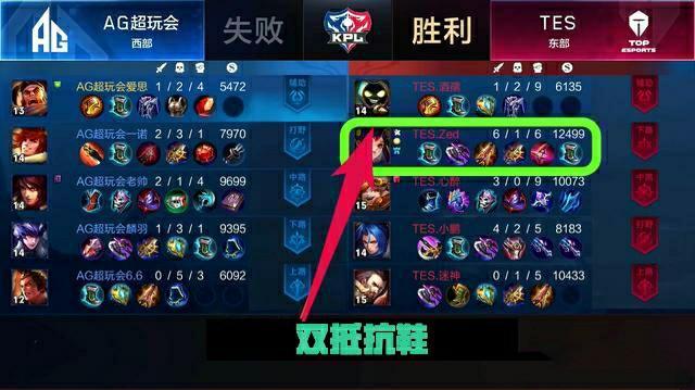 他的未来充 他的未来充