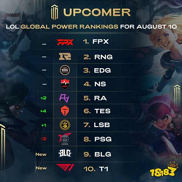 经效力过的 经效力过的