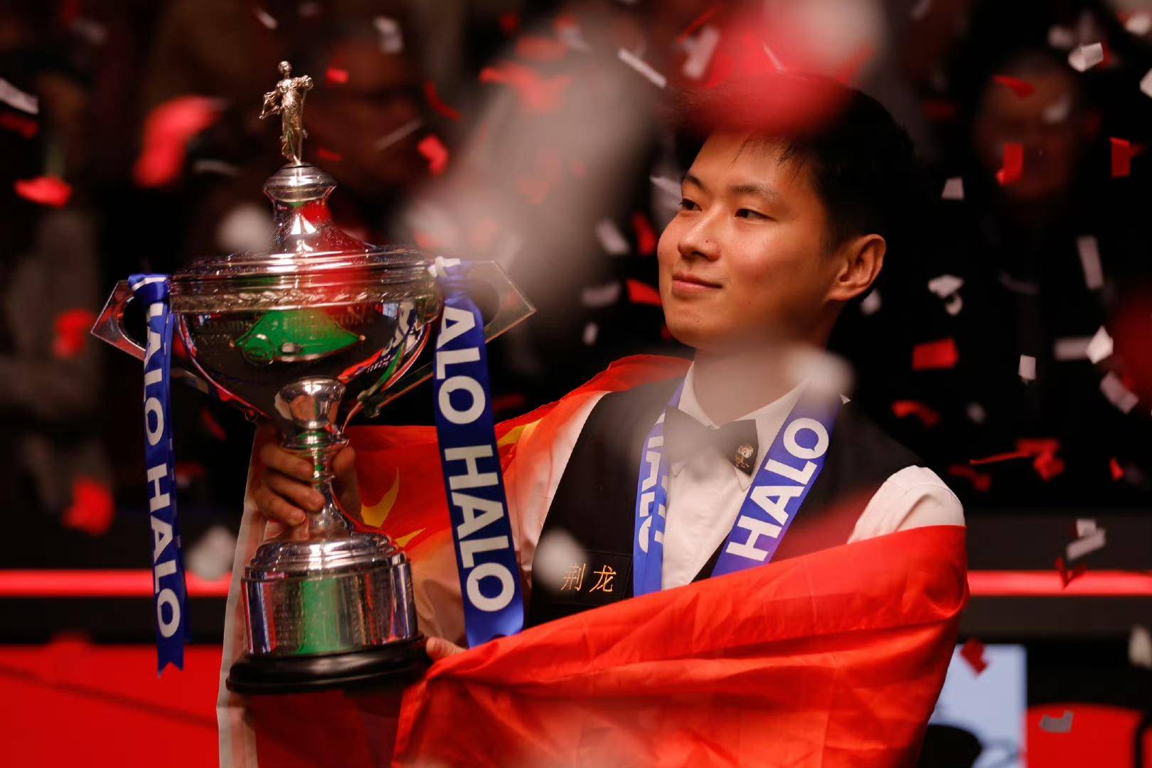 球的角度 球的角度