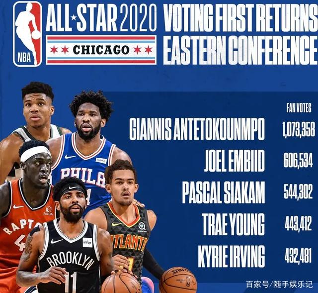 健康回归 健康回归